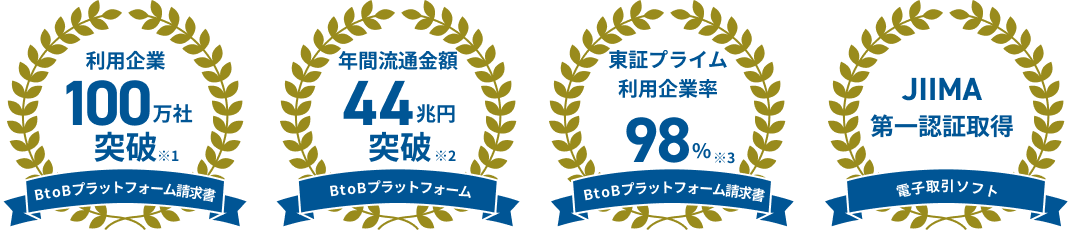 受取実績