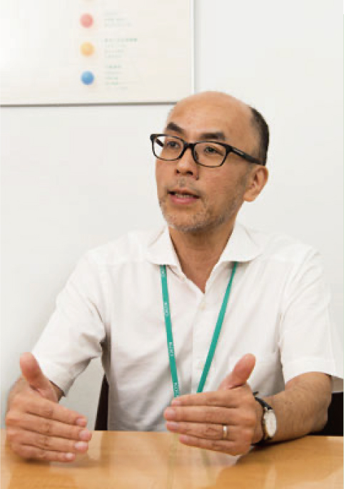 経営企画部　統括部長