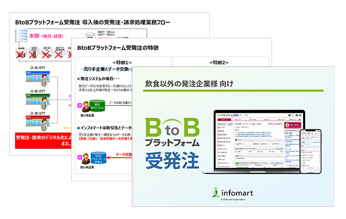 BtoBプラットフォーム受発注 飲食以外の発注企業向け資料イメージ