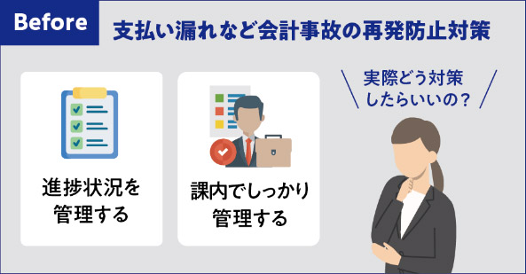 Before 支払い漏れなど会計事故の再発防止対策 実際どう対策したらいいの？