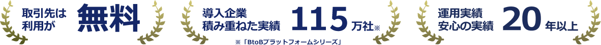 取引先は利用が無料 導入企業　積み重ねた実績115万社　BtoBプラットフォームシリーズ 運用実績 安心の実績 20年以上