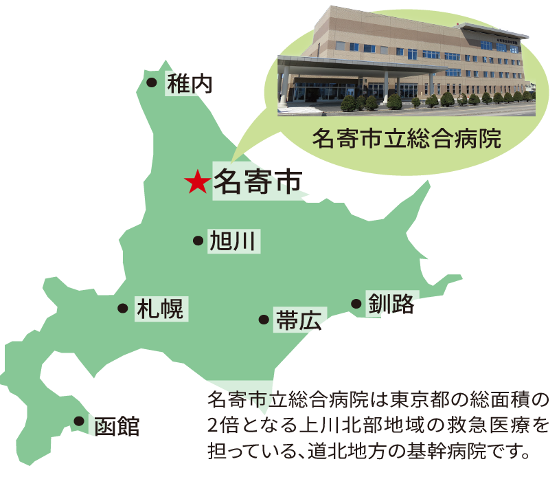 名寄市立総合病院のご紹介