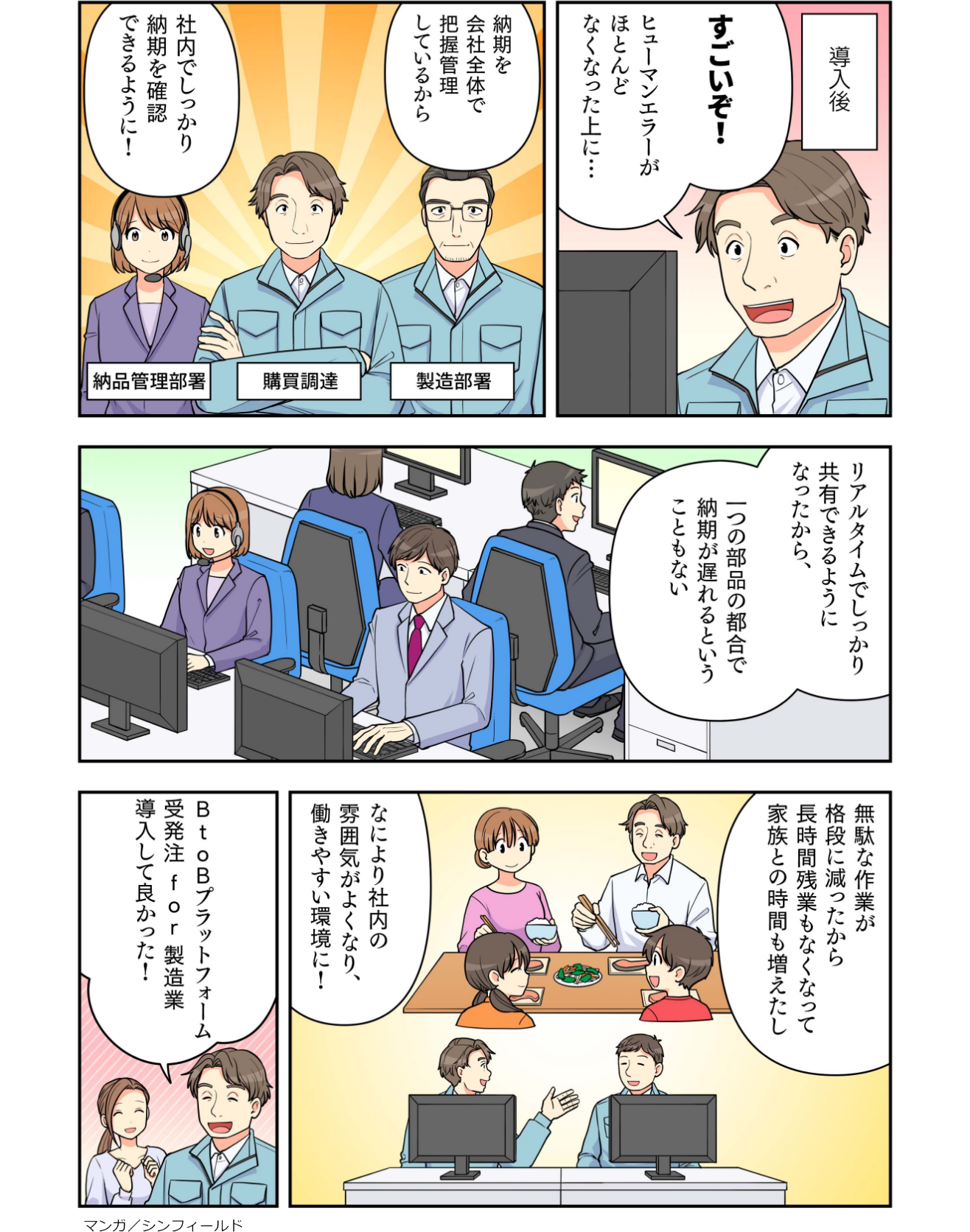 マンガでわかるBtoBプラットフォーム受発注 for 製造業４ 導入後ー 〇〇株式会社 諏訪：すごいぞ！ヒューマンエラーがほとんどなくなった上に…納期を会社全体で把握管理しているから社内でしっかり納期を管理できるように！ リアルタイムでしっかり共有できるようになったから、一つの部品の都合で納期が遅れるということもない。無駄な作業が格段に減ったから、長時間残業もなくなり家族との時間も増えた。なにより、社内の雰囲気がよくなって働きやすい環境に！BtoBプラットフォーム受発注 for 製造業を導入してよかった！
