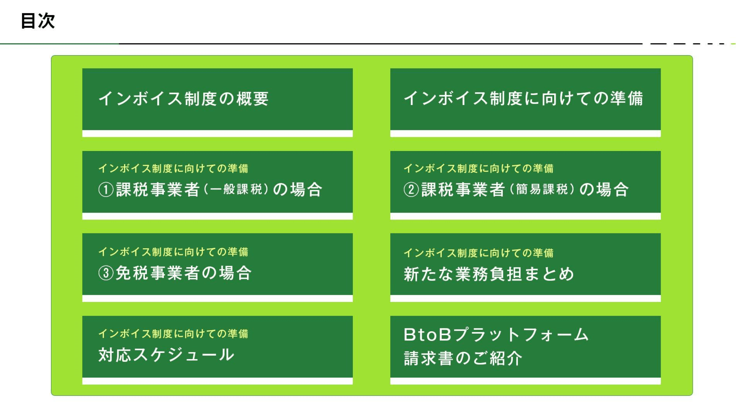 『税理士監修！「インボイス制度」への❝超❞実践的な対応方法』