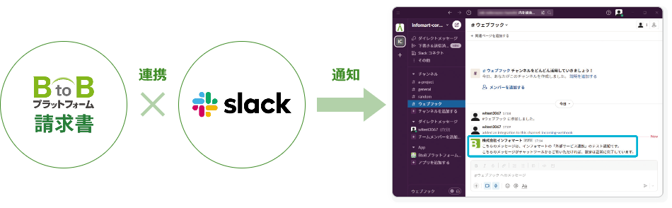 toBプラットフォーム 請求書×slack　連携