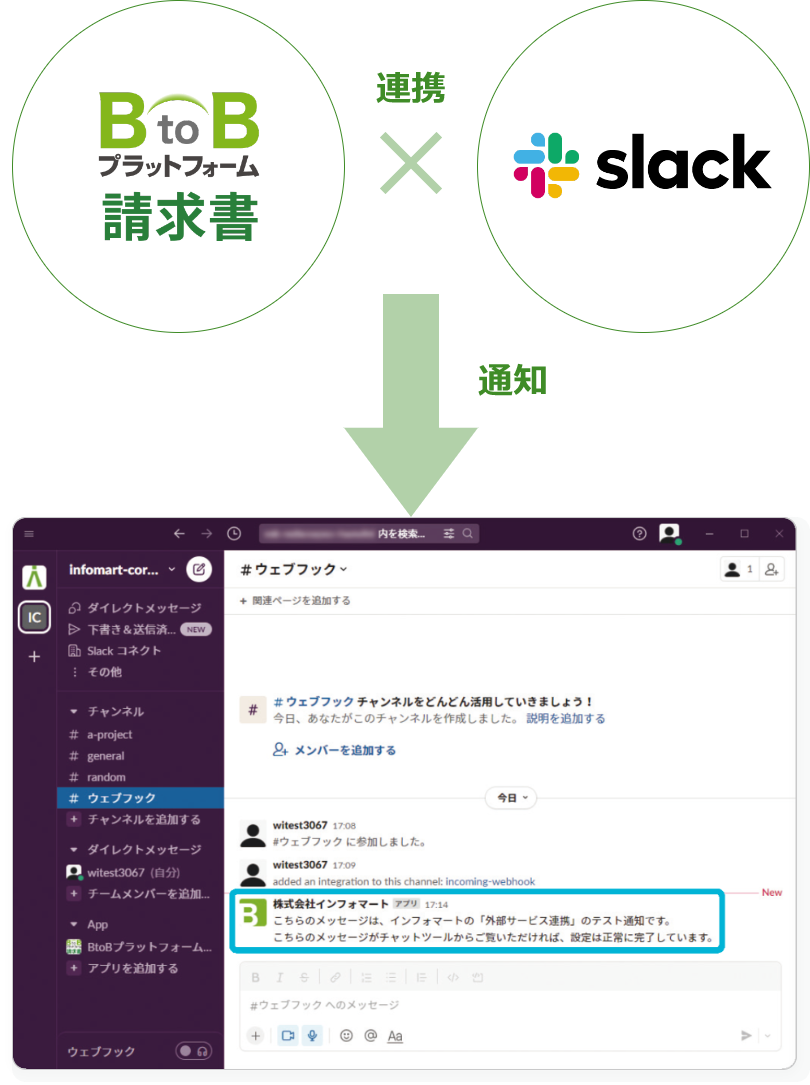 BtoBプラットフォーム 請求書×slack　連携