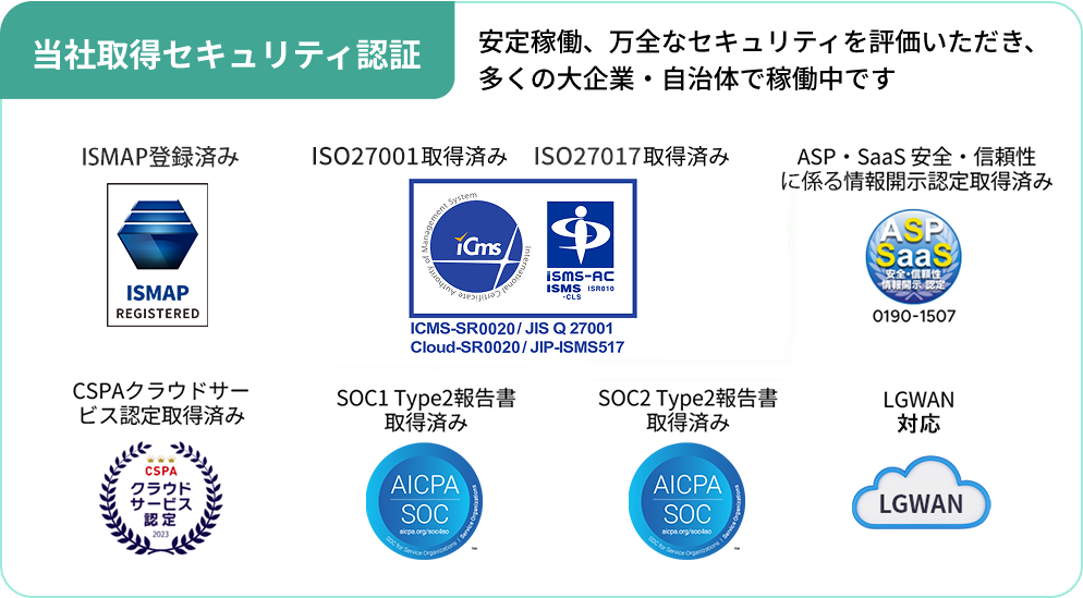 当社取得セキュリティ認証