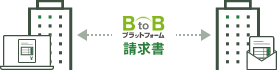 郵送代行サービスの4つのメリット4