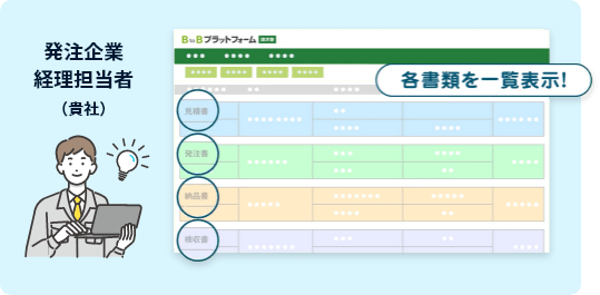 名書類一覧表示