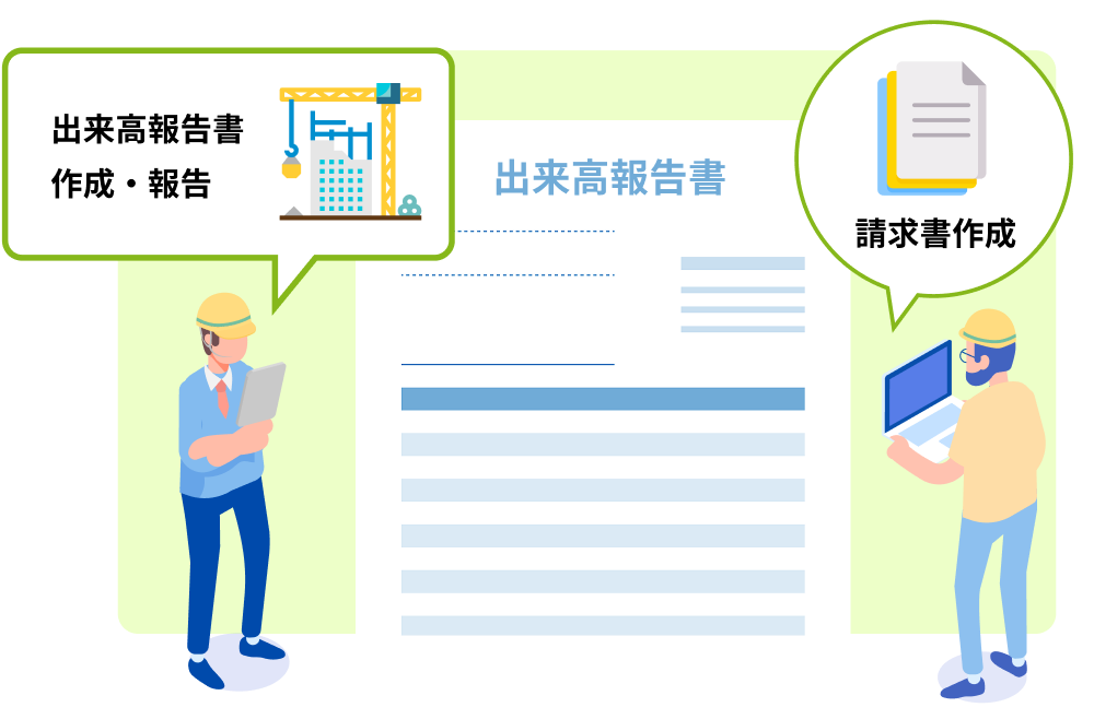 出来高報告