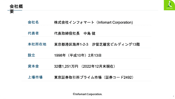 BtoBプラットフォーム情報通信業向け 受発注サービス サンプル